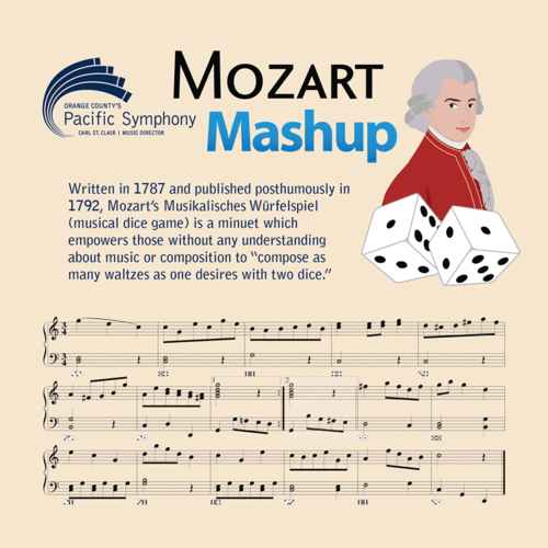 Mozart's Musikalisches Würfelspiel